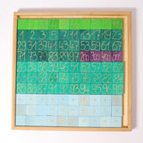 Counting with Numbers Grimms Dragonflytoys 