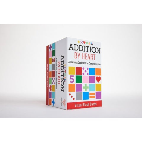 Addition by Heart