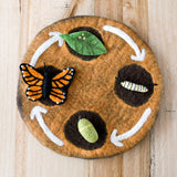 Felt Life Cycle Monarch Butterfly