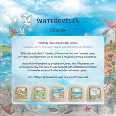 Toverlux Edulux Stephanie Green Watercycle’s