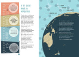 Earth Matters - Loving Our Planet