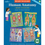 eeBoo Ready to Learn – Human Anatomy, Dragonfly Toys 