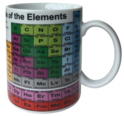 Periodic Table Mug