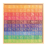 Grimms Counting with Colours