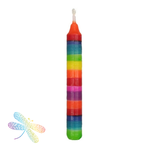 Rainbow Candles, gluckskafer